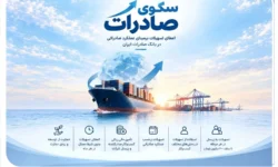 اعطای تسهیلات برمبنای عملکرد صادراتی در بانک صادرات ایران