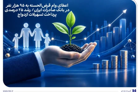 اعطای وام قرض‌الحسنه به ۹۵ هزار نفر در بانک صادرات ایران/ رشد ۲۵ درصدی پرداخت تسهیلات ازدواج